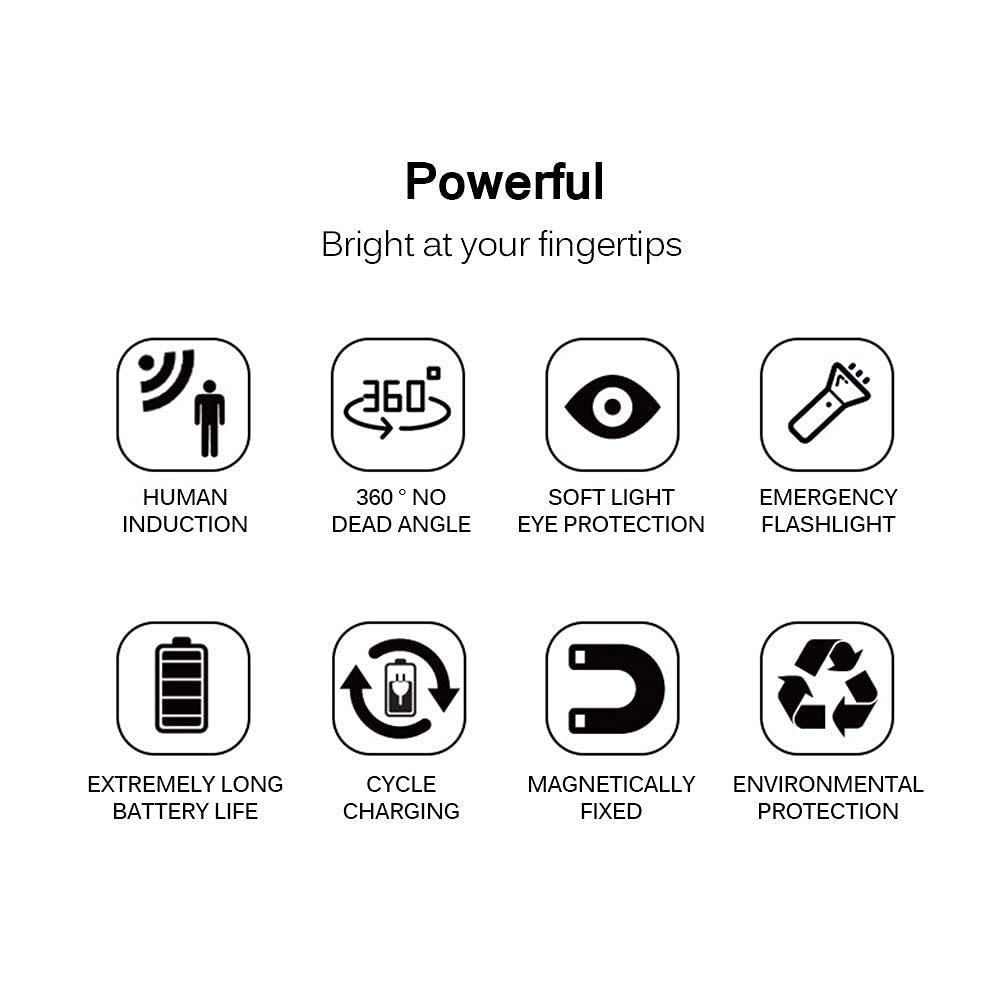 đ Buy 1 Get 1 Free Premium Motion Sensor Light đ