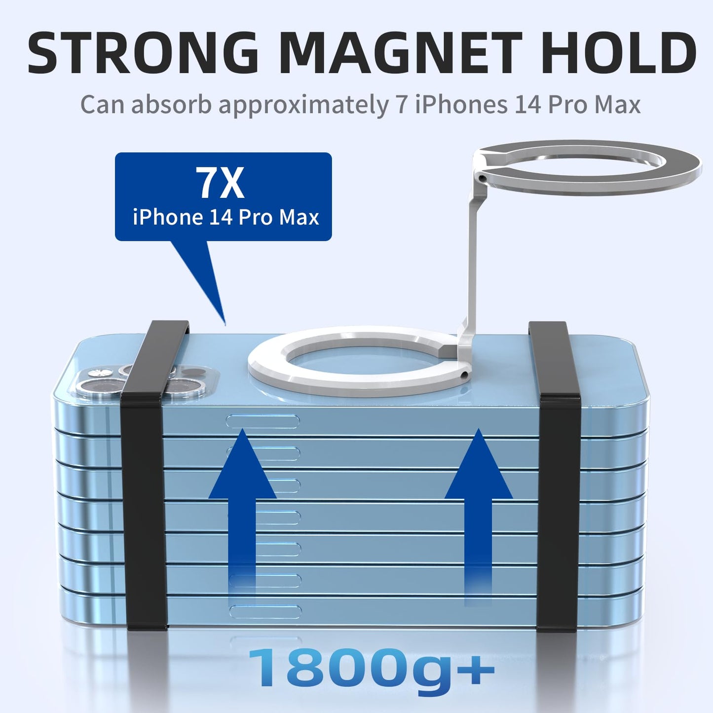 StayHold 360™ - Strong, Flexible & holds