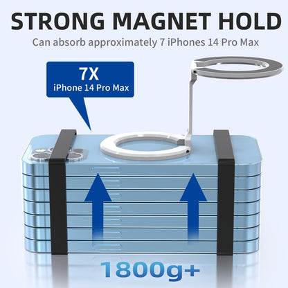 StayHold 360™ - Strong, Flexible & holds