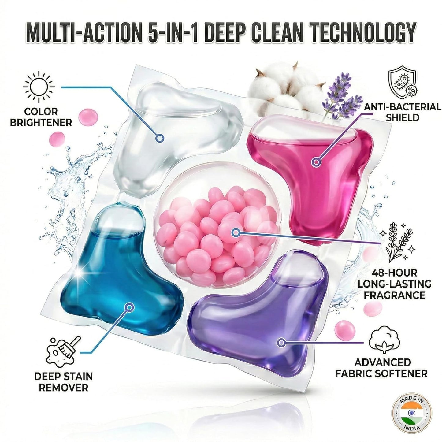 5-in-1 Laundry PowerPods Pro – Ultra Cleaning | Long Lasting Freshnes Pack Of 30