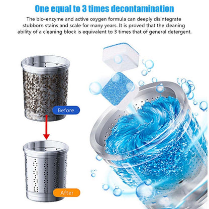 Washing machine Deep Cleaning Tablets Pack of 12Pcs