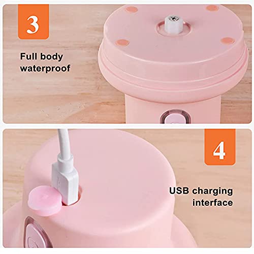 Electric Mini Chopper with USB